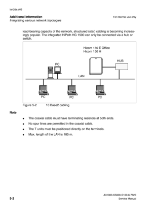 Page 41Integrating various network topologies Additional information
For internal use only
 A31003-K5020-S100-6-7620
5-2Service Manual lan2de.c05
load-bearing capacity of the network, structured (star) cabling is becoming increas-
ingly popular. The integrated HiPath HG 1500 can only be connected via a hub or 
switch.
Figure 5-2 10 Base2 cabling
Note
●The coaxial cable must have terminating resistors at both ends.
●No spur lines are permitted in the coaxial cable.
●The T units must be positioned directly on the...