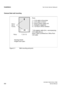 Page 15InstallationNur für den internen Gebrauch
 A31003-E1320-S100-4-7620
2-2Service Manual
Caracas Desk wall mounting
Figure 2-1 Wall mounting and ports
Slots in
rear of 
housing
12345 Por ts:
Ports:
1 = V.24 cable to the printer
2 = V.24 cable to Hicom*
3 = Plug-in power supply unit
4 = Reception telephone
5 = 1st Hicom UP0/E interface
* V.24-adapter cable (2m) + accompanying 
V.24 cable (8m) or 
Hicom 150E 2.2/OfficeCom/ Office Point 
V.24 cable
Housing closed.
Hinged cover open. 