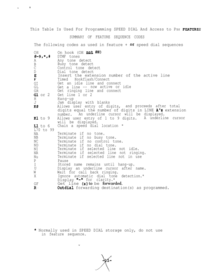 Page 11This Table Is Used For Programming SPEED DIAL And Access to PBX FEATURES
SUMMARY OF FEATURE SEQUENCE CODES
The following codes as used in feature + ,or speed dial sequences
OH
0-9,*,#
A
B
C
D
EF
GI
GL
GR
Gl or 2
H
J
K0
On hook (OH ti 0H)
DTMF tones
Any tone detect
Busy tone detect
Control tone detect
Dial tone detect
Insert the extension number of the active line
Timed Hookflash/Connect
Get an idle line and connect
Get a line --now active or idle
Get ringing line and connect
Get line 1 or 2
Hang-up
Jam...