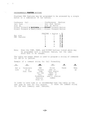 Page 13PROGRAMMABLE FFATURR BUTTONS
Fourteen PBX features may be programed to be accessed by a single
button or a combination of two buttons.
Conference Call
. . . . . . . . . . . . . . . .Conference Button
Call Park. . . . . . . . . . . . . . . . . . . . . .Call Park Button.
Pick Up
. . . . . . . . . . . . . . . . . . . . . . . .Pick Up Button
Direct Forward - Activate.,....Direct Forward Button
Direct Forward 
- Deactivate....Direct Forward Button
Any nine
PBX features
FEATURE + button +...