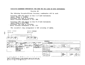 Page 21EXECUTIVE f=-RY COMBINATION(THE-Exercise 
#lThe following Executive/Private Secretary combination will be used.
Extension 1300 will appear on Line A of both instruments.
Answer Phrase is Siemens.
Extension will ring at Secretary.
Direct Forward Destination is Ext. 200.
Extension 1301 will appear on Line B of both instruments.
Answer Phrase is JANE DOE.
Extension will ring at Secretary.
’ Direct Forward Destination is Ext. 211.
The executive’s ring arrangement is full screening of 
Calls.
SECRETARY...