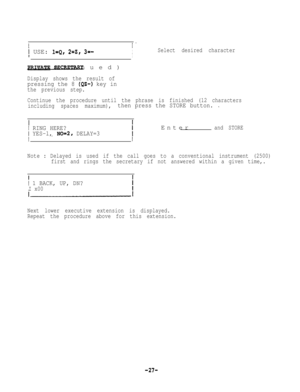 Page 27II .
1 USE: l=Q, 2--Z, 3=-I
ISelect desired character
PRIVATS(continued)
Display shows the result of
pressing the 8 (QZ-) key in
the previous step.
Continue the procedure until the phrase is finished (12 characters
including spaces maximum),
then press the STORE button. -
1I RING HERE?
1 YES-l, NO=2, DELAY=3Enter
and STORE
i -I
Note :Delayed is used if the call goes to a conventional instrument (2500)
first and rings the secretary if not answered within a given time,.
i 1 BACK, UP, DN?
I x00
Next lower...