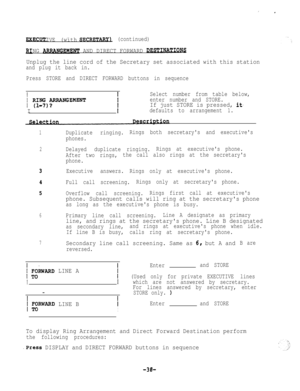 Page 30IVE.(with SECRETW(continued)
NG ARRANGE= AND DIRECT FORWARD DESTIQ&m
Unplug the line cord of the Secretary set associated with this station
and plug it back in.
Press STORE and DIRECT FORWARD buttons in sequence
j T;N;lRRANGEMENTI 
-
Select number from table below,
enter number and STORE.
If just STORE is pressed, it,
defaults to arrangement 1.
1Duplicate ringing.Rings both secretarys and executives
phones.
2Delayed duplicateringing.Rings at executives phone.
After two rings,the call also rings at the...