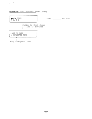 Page 31i..
EXECUTIVE (with SECRETARY) (continued)
I WBICB LINE 3
1 A-l, B-2
Enter
and STORE
II
Station to which chosen
Iline is forwarded
V
i AEWD TO 1400
i1 1 DUPLICATE RINGI
IRing Arrangement used
-31- 