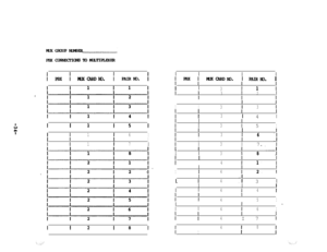 Page 34I
I FBX I MJXCARDNL: PAIRIO.
/
16I
I
I17I
II
II
I IBx I mx-NLI 
PAIRND. I
II3I1I
!
1
3
1
I2
II3I3/
II
ii3I 4I
III3I 5I
III
.I3
II
f 6 I
I3I7. I
ii
I
I31 ‘i
8 .I
II
I
4I 1.I
I
I4I 2.I
II. I4,I 3I
I
II
I4
I
4
II4
j
5I
I
II46I
II4I 7I
I
48 