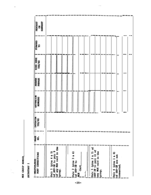 Page 35__---__m------------------__----
--------em
----e-e---m-m
m--m
..--a-----m
-a-------,,
---m-w
-v---m
---a-m
-w
-s
se
--
mm
--
--
-------------------------------
d
,a I.e
f.---
-35- 