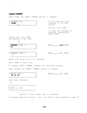 Page 49press STORE and DIRECT FORWARD buttons in sequence
1 FORWARD ALL
i L1NES To
If- all lines are to be
forwarded to the same
station,Enter.-
and STORE
If lines are forwarded to
different destinations,
Enter STORE
Display when just STORE
was entered in last step
1 FARD LINE 1
I
ENTERand STORE
1 FORWARD LINE 2
To
I
ENTERand STORE
Repeat with every line to be forwarded
Enter STORE to skip lines.
To display DIRECT FORWARD, perform the following procedure
Press DISPLAY and DIRECT FORWARD buttons in sequence
t...