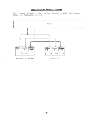 Page 59One Private Secretary Serving One Executive with Two Common
Lines and Dedicated IntercomPBX 
-
I
I
I
I
I
III
III II-
II I I
eILine ILine IInterI corn
III
f
lI
ISET-30EI---SET 30-E
III
PRIVATE SECRETARYEXECUTIVE
. .
-9- 