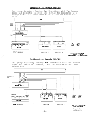 Page 61One group Secretary Serving Two Executives with Two Common
Lines and Dedicated Intercom, and Serving Non-Executives as a
Message Center with Group Lines to which they can forward their
calls.
I!PSXI
II
II
I II I I IOROWLINEBi tI I l-1II l-l,1III Il,l,LlI
III I
I I I IIIII
+=-=-I
I
IIIIIII
IIII
ILINEIIIIIINlLnrLExER 1III
II
II?airs 9 I11 III
I
IIIIIIII-IIO.-J-IIIIIII
I
IIIIIIII
IIIIIIII
III DECODEI
Il*NTERtlLINElLINEILINElLINEl Cal I
IA IS IC ID IIII
IIII
IBIZ-3OEI
IIILINE: ILINE IINTERIILINE ILINE...