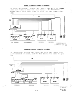 Page 62‘\.
Two group Secretariesserving Twoexecutives with Two common
Lines and Dedicated Intercom, and ServingNon-Executives as a
Message Center with Group Lines to which they can forward their
calls.
’ I ’iI-Ii-i-
iIiifiI
IJ-L-L
i DEcoDE
-Ill-.lI DECODElLNTER, I-IInTERf[L; ILINe IImlmIfme ILxm IINTER~I2 ICOMI I1I 2 I con I~LI~ILI~ILINEILINEI cat I lL.mlLm~lLx~~lLr~~l can IIA I8 IC ID I‘IA 8 IC ID I
IVI ITii-I I---l
mISST-JOEI II ISET-30EIIIII
ii
II
I- -
h&sII
GKUP SXCCAEIART 1GR(IIPS~CRRIIRX2EXECRIYB...