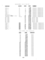 Page 65MULTIPLEXER I OR II PIN OUT.-.
PUNCTJQN
Line 1
Line 
2
Line 3
Line 4
Line 5
Line 6
Line 7
Line 8
Secretary 1
Secretary 
2(Mux 2 only)
Intercom
Not Used
Not Used
Not Used
Not Used
Not Used
Not Used
Power 1
Power 2
Power 3
Power 4
Power 5
Power 6Power 7
Power 8
..
JN/OfJT
In
In
In
In
In
In
In
In
out
out
In/Out
out
out
out
out
out
out
out
out
1
2
3
i-
6
7
8
9
ii!
12
13
14
15
16
17
18
19
51
s3
24
25
PINSMMENT
1,26Polarity Insensitive
2,27Polarity Insensitive
3,28Polarity Insensitive
4,29
5,30
Polarity...