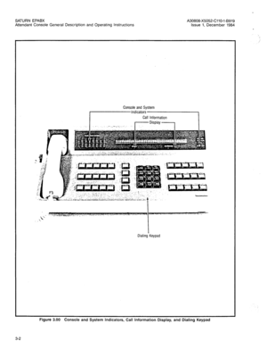 Page 104SATURN EPABX 
A30808-X5052-CllO-l-B919 
Attendant Console General Description and Operating Instructions 
Issue 1, December 1984 
Console and System 
Dialing’Keypad 
Figure 3.00 Console and System Indicators, Call Information Display, and Dialing Keypad 
3-2  