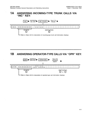 Page 126SATURN EPABX A30808-X5051-CllO-l-6919 
Attendant Console General Description and Operating instructions Issue 1. December 1984 
1 A ANSWERING INCOMING-TYPE 
“INC” KEY: TRUNK CALLS VIA 
I 
I 
1 
IIN/Ci IX/XlX/X/XiXIXiXl / / 1 ( 1 / 1 1  n n I n n II ! //I I I I i I I i / ! ! I j / 1 
I I 
SOURCE DESTINATION 
0 0 
I-- Refer to Table 4.04 for description of incoming-type trunk call information displays. 
i B ANSWERING OPERATOR-TYPE CALLS VIA “OPR” KEY: 
TALK TO 
SOURCE 
PARTY ) 
I 
o~PIR/ X1X1X ~1x1~ XIX1...