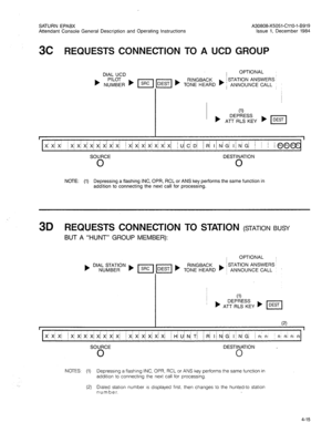 Page 130SATURN EPABX 
A30808-X5051-CllO-l-6919 
Attendant Console General Description and Operating Instructions 
Issue 1, December 1984 
3c REQUESTS CONNECT-ION TO A UCD GROUP 
DIAL UCD 
I OPTIONAL 
b PILOT 
NUMBER ) piq I,,, ) 
R’-NGBACK / STATION ANSWERS 
TONE HEARD ) I ANNOUNCE CALL 
j 
X/ X/ XI 1 X/ ~1 XI Xi X/ Xi Xi Xi 1 Xi X/ Xi Xi X/ X/ X/ / U/ C/ D/ / R/ I / N/ Gl I / N/ Gi ! 1 / j @@ 
SOURCE 
DESTINATION 
0 
0 
NOTE: (1) 
Depressing a flashing INC. OPR, RCL or ANS key performs the same function in...