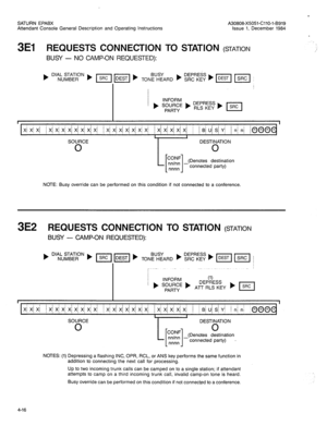 Page 131SATURN EPABX 
Attendant Console General Description and Operating Instructions A30808-X5051-CllO-l-6919 
issue 1, December 1984 
3El REQUESTS CONNECTION TO STATION (STATION 
,: 
BUSY - NO CAMP-ON REQUESTED): 
SOURCE 
0 
I 
DESTINATION 
0 
-[ 1 
zz,’ ---(Denotes destination 
nnnn connected party) 
NOTE: Busy override can be performed on this condition if not connected to a conference. 
3E2 REQUESTS CONNECTION TO STATION (STATION 
BUSY 
- CAMP-ON REQUESTED): 
b D’$J~goN b pq pq b 
TON”E”HsE’RD b ;;;R;:; b...