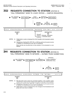 Page 133SATURN EPABX 
Attendant Console General Description and Operating Instructions A30808-X5051-CllO-l-B919 
issue 1, December 1984 
3G2 REQUESTS CONNECTION TO STATION (STATION IN 
“CALL FORWARDING” MODE TO A BUSY STATION - CAMP-ON REQUESTED): 
’ X~ Xi XI / X/ Xi Xi X/ Xi X/ Xi X/ I Xl XI Xj Xj X/ XI Xi j XI X/ X1 Xi X/ / C/ F/ Ii 8: YI 
I 
( n; n’ 
I 
j nl r-~ n! n  ’ ’ 
I I 
SOURCE DESTINATION 
0 
-I 1 
0 
zz,’ ---(Denotes destination 
nnnn connected party) 
NOTES: (1) Dialed station number is displayed...