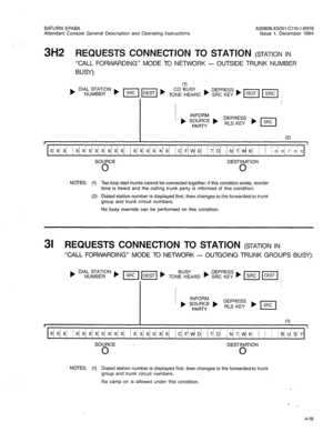 Page 134SATURN EPABX A30808-X5051-CilO-l-B919 
Attendant Console General Description and Operating Instructions Issue 1, December 1984 
3H2 REQUESTS CONNECTION TO STATION (STATION IN 
“CALL FORWARDING” MODE TO NETWORK - OUTSIDE TRUNK NUMBER 
INFORM 
) SOURCE ) “RELps”K’Esv” ) (1 
PARTY 
(2) 
1 xi XI x/ / X/ X/ X( X/ X/ X/ X/ XI 1 Xl X/ XI X/ XI XI 1 Cl Fl 4 D/ / TI 01 / N/ T/ 4 Ki 1 / ! r-r n/ / / n/ nI 
NOTES: (1) Two loop start trunks cannot be connected together; if this condition exists, reorder 
tone is...