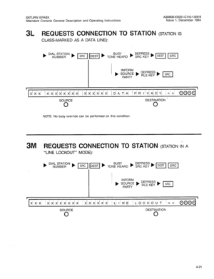 Page 136SATURN EPABX A30808-X5051-CllO-l-6919 
Attendant Console General Description and Operating Instructions Issue 1, December 1984 
3L REQUESTS CONNEC’IION TO STATION (STATION IS 
CLASS-MARKED AS A DATA LINE): 
SOURCE 
0 
NOTE: No busy override can be performed on this condition. DESTINATION ’ 
0 
3M REQUESTS CONNECTION TO STATION (STATION IN A 
“LINE LOCKOUT” MODE): 
4-21  