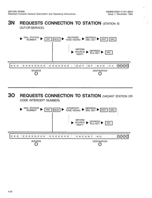 Page 137SATURN EPABX 
A30808-X5051-CllO-1-6919 
Attendant Console General Description and Operating Instructions 
Issue 1, December 1984 
3N REQUESTS CONNECTION TO STATION (STATION IS 
OUT-OF-SERVICE): 
INFORM 
) SOURCE ) 
PARTY 
I I 
x/ x/ x/ 
1 x! xi xi xi x/ xi xi xi / x/ xi xi xi xi X/ X/ / ! 01 U/ T/ j O/ F/ / S/ VI Cl I n/ ni i@@@@j ’ 
SOURCE 
DESTINATION 
0 
0 
30 REQUESTS CONNECTION TO STATION (VACANT STATION OR 
CODE INTERCEPT NUMBER): 
I 
I 
SOURCE 
DESTINATION 
0 
0 
4-22  