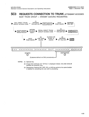 Page 144SATURN EPABX A30808-X5051-CllO-l-8919 
Attendant Console General Description and Operating Instructions Issue 1, December 1984 
5c3 REQUESTS CONNECTION TO TRUNK (ATTENDANT ACCESSES 
BUSY TRUNK GROUP - STANDBY QUEUING REQUESTED): 
(1) 
b DIAL DIRECT TRUNK DEPRESS 
GROUP ACCESS CODE Or TRK GRP KEY TONE HEARD 
I 
(2) SILENCE OR 
(3) 
) TON”E%ARD ) L:!:::DNE ) MUSIC IS 
HEARD b A;;;:?& b m 
I I 
xix!x/ ixIx/x~xix/x/x~x~ /x/x~x~x~X/X/XI /O/t+ iX/XiXiXiX!X X X Q U E U!E!D 
(Customer-defined via CMU...