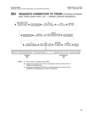 Page 148SATURN EPABX A30808-X5051-CllO-l-B919 
Attendant Console General Description and Operating Instructions Issue 1, December 1984 
5E3 REQUESTS CONNECTION TO TRUNK (AlTENDANT ACCESSES 
BUSY TRUNK GROUP WITH ‘LCR’ - STANDBY QUEUING REQUESTED): 
DIAL LEAST COST 
(1) 
b ~;;~~d~D~ b w m b DIAL PUBLIC BUSY DEPRESS 
NETWORK NUMBER ) TONE HEARD ) SRC KEY 
I--- 
l (1) (2) SILENCE 
(3) 
REDIAL PUBLIC BUSY TONE THEN 
‘IXIXIXI IXiXIX/XIXiXiX/Xi IxIX/x~x/x~xlxl I 1 / I IRlOlUITIE~=/n~nl ~O~U~E~U~E~D[’ 
SOURCE...