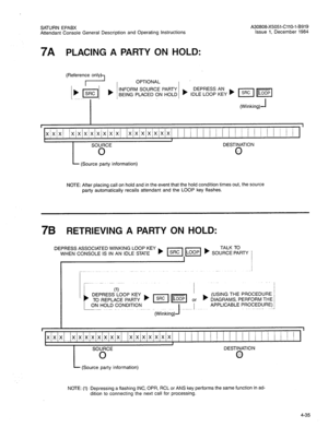 Page 150SATURN EPABX 
Attendant Console General Description and Operating Instructions 
7A PLACING A PARTY ON HOLD: 
(Reference onlyh A30808-X5051-CllO-l-B919 
Issue 1, December 1984 
OPTIONAL 
INFORM SOURCE PARTY 
BEING PLACED ON HOLD b 
I 
(Winking@ 
I 
I 
I 
SOURCE DESTINATION 
0 0 
I- (Source party information) 
NOTE: After placing call on hold and in the event that the hold condition times out, the source 
party automatically recalls attendant and the LOOP key flashes. 
7B RETRIEVING A PARTY ON HOLD:...