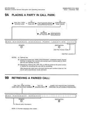 Page 153SATURN EPABX 
Attendant Console General Description and Operating Instructions 
9A PLACING A PARTY IN CALL PARK: 
A30808-X5051-CllO-l-B919 
Issue 1, December 1984 
SOURCE 
0 
I I 
DESTINATION 
0 
(Call Park Access Code) - 
(Call Park Location) e 
NOTES: (1) Optional key. 
(2) If busy tone is heard and “PARK LOCATION BUSY” is displayed instead, depress 
RLS key to release from function and connect back to source party to inform 
that the park facilities are busy. 
(3) Depressing a flashing INC, OPR, RCL...