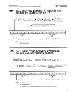 Page 154SATURN EPABX A30808-X5051-CilO-l-8919 
Attendant Console General Description and Operating Instructions Issue 1, December 1984 
IOA CALL SPLITTING BETWEEN ATTENDANT AND 
SOURCE OR DESTINATION PARTY: 
DEPRESS (2) (1) 
DESTINATION PARTY ) SRC KEY ) m I,,,, SOURCE PARTY - 
(USING PROCEDURE DIAGRAMS, PERFORM 
THE APPLICABLE PROCEDURE) 
I 
1 
xi+/ /x/x~xIxIxIx/xIx~ /x~x~x/x~x/x/x~ 
/X~X~X~X/X~XIX~X~X~XIX~X~X~X/XIXIX/XIX II 
SOURCE DESTINATION 
0 0 
- (Source party information) (Destination party information)...