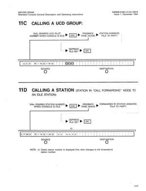 Page 156SATURN EPABX 
Attendant Console General Description and Operating Instructions 
11c CALLING A UCD GROUP: 
A30808-X5051-CllO-l-B919 
Issue 1, December 1984 
DIAL DESIRED UCD PILOT RINGBACK 
NUMBER WHEN CONSOLE IS IDLE ) m ) TONE HEARD ) STATION ANSWERS 
TALK TO PARTY 
I 
-1 /UiCiD/ iR/ I /N/G1 I!NlGl i 1 i laid@ / 1 / / / 1 i / / / 1 / 1 1 / I / / j j 1’ 
SOURCE DESTINATION 
0 0 
11 
D CALLING A STATION (STATION IN “CALL FORWARDING” MODE TO 
AN IDLE STATION): 
D’A;$&R;;;;fp; y;pER b WI b T;/zp;D b...