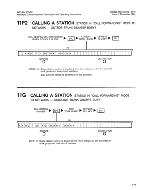 Page 158SATURN EPABX A30808-X5051-CllO-l-6919 
Attendant Console General Description and Operating Instructions Issue 1, December 1984 
11 F2 CALLING A STATION (STATION IN “CALL FORWARDING” MODE TO 
NETWORK - OUTSIDE 
DIAL DESIRED STATION NUMBER 
WHEN CONSOLE IS IDLE 
TRUNK NUMBER BUSY >: 
SOURCE 
0 
DESTINATION 
0 
NOTES: (1) Dialed station number is displayed first, then changes to the forwarded-to 
trunk group and trunk circuit numbers. 
Busy override cannot be performed on this condition. 
11 G CALLING A...