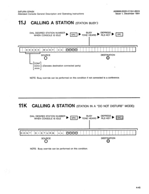 Page 160SATURN EPABX 
Attendant Console General Description and Operating Instructions A30808-X5051-CilO-l-8919 
Issue 1. December 1984 
11 J CALLING A STATION (STATION BUSY): 
I 
I 1 
1 IX~X~X~X/XI 
/B/UiSlY! Inin 
i~~@# 
/ 1 / 1 1 ( 1 
I I I I / 1 
I I I ( 1 I 1 
I i 
SOURCE DESTINATION 
0 Q 
L 
--(Denotes destination connected party) 
NOTE: Busy override can be performed on this condition if not connected to a conference. 
11 K CALLING A STATION (STATION IN A “DO NCrr DISTURB” MODE): 
DIAL DESIRED STATION...