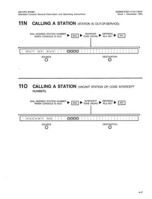 Page 162SATURN EPABX A30808-X5051-CilO-l-6919 
Attendant Console General Description and Operating Instructions Issue 1, December 1984 
11 N CALLING A STATION (STATION IS OUT-OF-SERVICE): 
I 
I IOIU~TI IOIF~ /s!vIc! I I I l@l0l@~@l I I I I I I / ) I I I / / I ! I I ! 1 ’ 
SOURCE DESTINATION 
0 @ 
110 CALLING A STATION (VACANT STATION OR CODE INTERCEPT 
NUMBER): 
4-47  