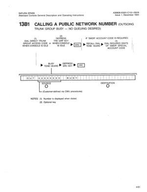 Page 166SATURN EPABX A30808-X5051-CllO-i-B919 
Attendant Console General Description and Operating Instructions Issue 1, December 1984 
13Bl CALLING A PUBLIC NETWORK NUMBER (OUTGOING 
TRUNK GROUP BUSY - NO QUEUING DESIRED): 
(1) 
DIAL DIRECT TRUNK 
(2) DEPRESS 
TRK GRP KEY I -IF ‘SMDR’ ACCOUNT CODE IS REQUIRED 
(1) 
GROUP ACCESS CODE or WHEN CONSOLE 
WHEN CONSOLE IS IDLE IS IDLE 
! 
ACCOUNT CODE 
I 
I 
BUSY 
TONE HEARD 
L (Customer-defined via CMU procedures) DESTINATION 
0 
NOTES: (1) Number is displayed when...