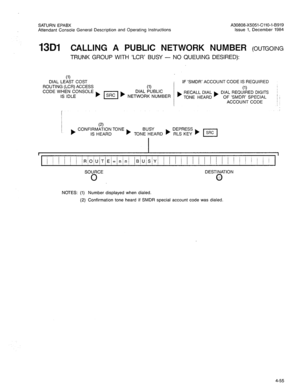 Page 170SATURN EPABX A30808-X5051-CllO-l-B919 
Attendant Console General Description and Operating Instructions Issue 1, December 1984 
13Dl CALLING A PUBLIC NETWORK NUMBER (OUTGOING 
TRUNK GROUP WITH ‘LCR’ BUSY - NO QUEUING DESIRED): 
(1) 
DIAL LEAST COST 
ROUTING (LCR) ACCESS 
(1) 
CODE W,;i;FNSOLE , 1~1 , DIAL PUBLIC 
NETWORK NUMBER 
(2) 
b CONFIRMATION TONE 
IS HEARD , IF ‘SMDR’ ACCOUNT CODE IS REQUIRED 
(1) 
b RECALL DIAL 
b DIAL REQUIRED DIGITS 
TONE HEARD OF ‘SMDR’ SPECIAL 
ACCOUNT CODE 
/: 
SOURCE 
0...