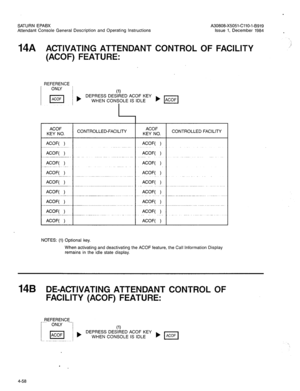 Page 173SATURN EPABX 
Attendant Console General Description and Operating Instructions A30808-X5051-CllO-l-8919 
Issue 1, December 1984 
9 
14A ACTIVATING ATTENDANT CONTROL OF FACILITY ,’ 
(ACOF) FEATURE: 
REFERENCE 
ONLY 
I 
ACOF 
KEY NO. 
ACOF( ) 
ACOF( ) 
ACOF( ) 
ACOF( ) 
ACOF( ) 
ACOF( ) 
- 
ACOF( ) 
ACOF( ) 
(1) 
b DEPRESS DESIRED ACOF KEY 
WHEN CONSOLE IS IDLE b 
CONTROLLED-FACILITY ACOF 
KEY NO. 
ACOF( ) 
ACOF( ) 
ACOF( ) 
ACOF( ) 
ACOF( ) 
ACOF( ) 
ACOF( ) 
ACOF( ) 
ACOF( ) CONTROLLED FACILITY 
NOTES:...