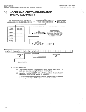 Page 177. 
SATURN EPABX 
Attendant Console General Description and Operating Instructions 
16 ACCESSING CUSTOMER-PROVIDED 
PAGING EQUIPMENT: 
A30808-X5051-CllO-l-B919 
issue 1, December 1984 
.;., 
,i 
DIAL DESIRED PAGING ACTIVATION 
ACCESS CODE WHEN CONSOLE IS IDLE 
Or 
PAGE 
KEY ID. 
PAGE( ) 
PAGE( ) 
PAGE( ) 
PAGE( ) ZONE(S) 
MAKE PAGING 
CONFIRMATION ANNOUNCEMENT 
b 
TONE IS HEARD ) THROUGH TRANSMITTER 
IMOUTHPIECE) OF THE 
’ HEADSET/HANDSET 
. 
P/AiGiE! /Z~O~N/E~S/ /11213141 /n/nln(n / / I / ( 1 I 
1 / 1 1...