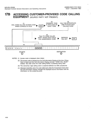 Page 179SATURN EPABX A30808-X5051-CllO-l-B919 
Attendant Console General Description and Operating Instructions Issue 1, December 1984 
17B ACCESSING CUSTOMER-PROVIDED CODE CALLING 
EQUIPMENT 
(SOURCE PARTY NOT PRESENT): 
(2) (3) 111 RINGBACK TONE DIAL THE APPROPRIATE 
(4) 
TALK TO CODE CALLED 
b PARTY WHEN SUCH DIALS 
b DEPRESS 
THE ANSWERBACK CODE RLS KEY 
DESTINATION 
(ZJ 
NOTES: (1) Access code is displayed when dialed. 
(2) The access code is cleared from the Call Information Display at this time. If Busy...