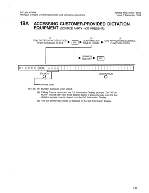 Page 180SATURN EPABX 
Attendant Console General Description and Operating Instructions A30808-X5051-CllO-l-6919 
Issue 1, December 1984 
18A ACCESSING CUSTOMER-PROVIDED DICTATION 
EQUIPMENT 
(SOURCE PARTY NOT PRESENT): 
I 
(~id~l+/~/I/O14 !nlnlnln/ I I I I I I i i I I i i I ! ! / I / I / I / I 1 I 1’ 
I 
I 
SOURCE 
DESTINATION 
0 
0 
I 
- (access code) 
NOTES: (1) Number displayed when dialed. 
(2) If Busy Tone is heard and the Call Information Display prompts “DICTATION 
BUSY” instead; retry later since...