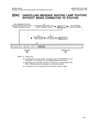 Page 184SATURN EPABX A30808-X5051-CllO-l-6919 
Attendant Console General Description and Operating Instructions Issue 1, December 1984 
20A2 CANCELLING MESSAGE WAITING LAMP FEATURE 
WITHOUT BEING CONNECTED TO STATION: 
DIAL MESSAGE WAITING 
(1) 
DEACTIVATION ACCESS CODE or DEPRESSS MSG CANCEL KEY 
WHEN CONSOLE IS IDLE WHEN CONSOLE IS IDLE 
SOURCE 
(g DESTINATION 
0 
NOTES: (1) Optional key. 
(2) If intercept tone is heard instead, and display shows ‘NOT EQUIPPED’, the di- 
aled station is not equipped with the...