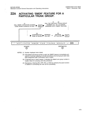 Page 188SATURN EPABX 
1 Attendant Console General Description and Operating Instructions 
22A ACTIVATING ‘SMDR’ FEATURE FOR A 
PARTICULAR TRUNK GROUP: 
A30808-X5051-CllO-l-B919 
Issue 1, December 1984 
(1) (2) DIAL THE TWO-DIGIT TRUNK GROUP 
NUMBER (I.E.; 00 to 31) BEING 
ASSIGNED WITH ‘SMDR‘ FEATURE 
(4) 
DEPRESS 
RLS KEY Or A:;;:& b II 
SOURCE 
0 DESTINATION 
0 
NOTES: (1) Number displayed when dialed. 
(2) If the dialed trunk group number is valid, the ‘SMDR’ feature is immediately acti- 
vated for incoming,...