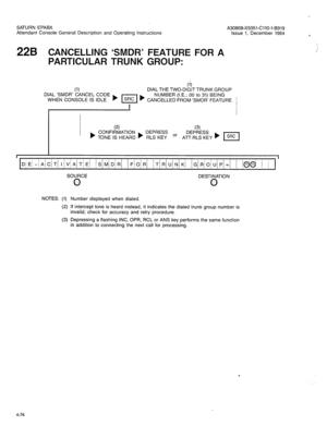 Page 189SATURN EPABX 
A30808-X5051-CllO-l-B919 
Attendant Console General Description and Operating Instructions 
Issue 1, December 1984 
226 CANCELLING ‘SMDR’ FEATURE FOR A 
PARTICULAR TRUNK GROUP: 
(6 
(1) DIAL THE TWO-DIGIT TRUNK GROUP 
DIAL ‘SMDR’ CANCEL CODE 
NUMBER (I.E.; 00 to 31) BEING 
WHEN CONSOLE IS IDLE ) l=l) 
CANCELLED FROM ‘SMDR‘ FEATURE 
(2) (3) 
’ b CONFIRMATION DEPRESS 
TONE IS HEARD ) RLS KEY Or AF;;;;;y ) I- 
I 
lD!E!-/AiCiTI liVIA/T(EI lSlM/DiRI !FlOiR/ /TiRiU/N!K/ iGlRiO/U/P!=! / Iad j j 1’...