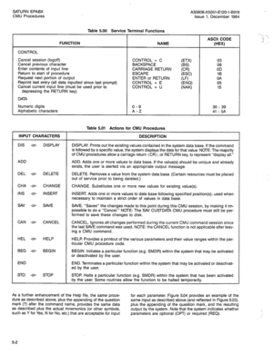 Page 208SATURN EPABX A30808-X5051-E120-i-B919 
CMU Procedures 
Issue 1, December 1984 
Table 5.00 Service Terminal Functions 
ASCII CODE 
FUNCTION 
NAME 
(HEX) 
CONTROL 
Cancel session (logoff) 
Cancel previous character 
Enter contents of input line 
Return to start of procedure 
Request next portion of output 
Reprint last entry (all data inputted since last prompt) 
Cancel current input line (must be used prior to 
depressing the RETURN key) CONTROL + C 
BACKSPACE 
CARRIAGE RETURN 
ESCAPE 
ENTER or RETURN...