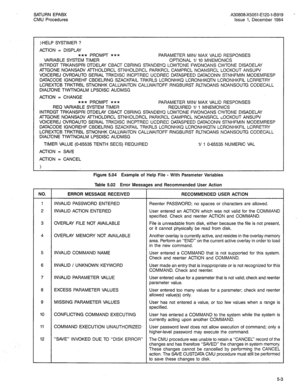 Page 209SATURN EPABX 
CMU Procedures A30808-X5051-E120-l-B919 - 
Issue 1, December 1984 
)HELP SYSTIMER ? 
ACTION = DISPLAY 
*** PROMPT *** 
PARAMETER MlNl MAX VALID RESPONSES 
VARIABLE SYSTEM TIMER OPTIONAL 1/ 10 MNEMONICS 
INTRDGT TRKANSPRI DTDELAY CBACT CBRING STANDBYQ LOWTONE FWDNOANS CWTONE DISADELAY 
ATTGONE NOANSADV ATTHOLDRCL STNHOLDRCL PARKRCL CAMPRCL NOANSRCL LOCKOUT ANSUPV 
VOICEREJ OVRDAUTO SERIAL TRKDISC INCPTREC UCDREC DATASPEED DATACONN STNHFMIN MODEMRESP 
DATACODE IGNOREHF CBDELRNG SZACKFAIL...