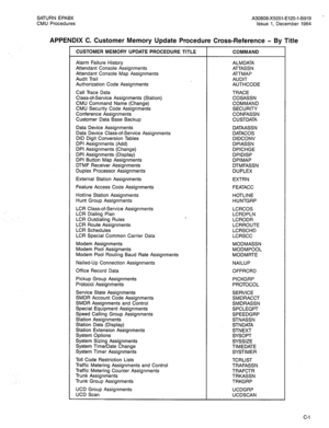 Page 216SATURN EPABX 
CMU Procedures A30808-X5051-E120-l-B919 - 
Issue 1, December 1984 
APPENDIX C. Customer Memory Update Procedure Cross-Reference - By Title 
CUSTOMER MEMORY UPDATE PROCEDURE TITLE 
Alarm Failure History 
Attendant Console Assignments 
Attendant Console Map Assignments 
Audit Trail 
Authorization Code Assignments 
Call Trace Data 
Class-of-Service Assignments (Station) 
CMU Command Name (Change) 
CMU Security Code Assignments 
Conference Assignments 
Customer Data Base Backup 
Data Device...