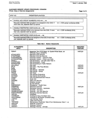 Page 234bnl unhv cr-tu21t CMU Procedures 
ti3UOUd.rA3JLi 1-c IL”-*-0;1I.J 
Issue 4, January 1986 
CUSTOMER MEMORY UPDATE PROCEDURE: COSASSN 
TITLE: Class of Service Assignments Page 3 of 5 
STEP NO. PROMPT/EXPLANATION 
10. ENABLE ACD GROUP NUMBERS (O-63)=nn . . . nn 
Requests restricted ACD group(s) to be assigned to this COS. If nn 5;: ACD group number(s) (O-63). 
more than one, separate each by spaces. 
11. DISABLE RESTRICTED COS’S (O-31)=nn . . . 
nn 
Requests restricted COSs to be removed from this COS. If...