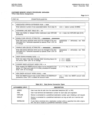 Page 240SATURN EPABX A30808-X5051-E120-l-B919 - 
CMU Procedures Issue 1, December 1984 
CUSTOMER MEMORY UPDATE PROCEDURE: DATAASSN 
TITLE: Data Device Assignments 
Page 3 of 4 
STEP NO. PROMPT/EXPLANATION 
8. ASSOCIATED STATION EXTENSION NUM = nnnn 
Enter extension number of new associated station. Go to step 10. nnnn = station number (O-9999). 
9. HOT/WARM LINE DEST TABLE IDX = nn 
Enter new hotline or delayed hotline destination (see HOTLINE nn = index into HOTLINE table (O-31). 
procedure). 
10. ENABLE DATA...