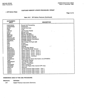 Page 257SATURN EPABX 
CMU Procedures A30808-X5051-E120-4.8919 
Issue 4, November 1985 
:- DPI Button Maps 
. . CUSTOMER MEMORY UPDATE PROCEDURE: DPIMAP 
Page 2 of 2 
Table 215.1 DPI Button Features (Continued) 
ALPHAMERIC 
INPUT DESCRlPTlbN 
FWDFORCE 
HANDSFREE 
MUTE 
IUSE 
LASTNO 
HOLD 
BUZZ 
MEETME 
MSGSET 
MSGCALLBK 
MSGCANCEL 
ONHKDIAL 
PAT-T 
PRIV 
TALK 
RLS 
SAVENO 
SETALARM 
SPEEDGRPI 
SPEEDGRP2 
SPEEDGRP3 
SPEEDGRP4 
SPEEDIND 
STNDEF 
STNDEFDD 
TIME 
RINGEROFF 
XFER 
VOICEANN 
VOICEREJ 
WRAPUP 
ZUNAl...