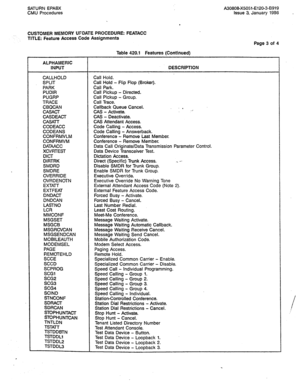 Page 265SATURN EPABX A30808-X5051-E120-3-0919 
CMU Procedures Issue 3, January 1986 
CUSTOMER MEMORY UEDATE PROCEDURE: FEATACC 
TITLE: Feature 
Access Code Assignments 
Page 3 of 4 
Table 420.1 Features (Continued) 
ALPHAMERIC INPUT 
CALLHOLD 
SPLIT 
PARK 
PUDIR 
PUGRP 
TRACE 
CBQCAN 
CASACT 
CASDEACT 
CASATT 
CODEACC 
CODEANS 
CONFRMVLM 
CONFRMVM 
DATAACC 
XCVRTEST 
DICT 
DIRTRK 
SMDRD 
SMDRE 
OVERRIDE 
OVRDENOTN 
EXTATT 
EXTFEAT 
DNDACT 
DNDCAN 
LASTNO 
LCR 
MMCONF 
MSGSET 
MSGCB 
MSGRCVCAN 
MSGSENDCAN...