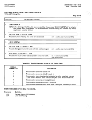 Page 274SATURN EPABX 
A30808-X5051-E120-l-B919 
CMU Procedures Issue 1, December 1984 
CUSTOMER MEMORY UPDATE PROCEDURE: LCRDPLN 
TITLE: LCR Dialing Plan 
Page 2 of 2 
STEP NO. PROMPT/EXPLANATION 
1. ) DEL LCRDPLN 
NOTE: Before deleting a Dial Plan, it is recommended that the user do a “DISPLAY LCRDPLN” to verify the 
plan number about to be deleted. This is recommended because existing plan numbers may change 
as plans are added or deleted. 
2. ENTER PLAN # TO DELETE = nnn 
Requests number of dialing plan which...