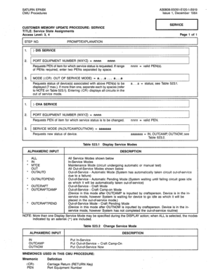 Page 296SATURN EPABX A30808-X5051-E120-l-B919 - 
CMU Procedures Issue 1, December 1984 
. . 
CUSTOMER MEMORY UPDATE PROCEDURE: SERVICE 
TITLE: Service State Assignments 
Access Level: 3, 4 1 SERVICE ] 
Page 1 of 1 
STEP NO. PROMPT/EXPLANATION 
1. ) DIS SERVICE 
2. PORT EQUIPMENT NUMBER (WXYZ) = nnnn nrinn 
Requests PEN of item for which service status is requested. If range nnnn = valid PEN(s). 
of PENS required, enter two PENS separated by space. 
3. MODE ((CR) OUT OF SERVICE MODE) = a.. .a . . . a.. .a...